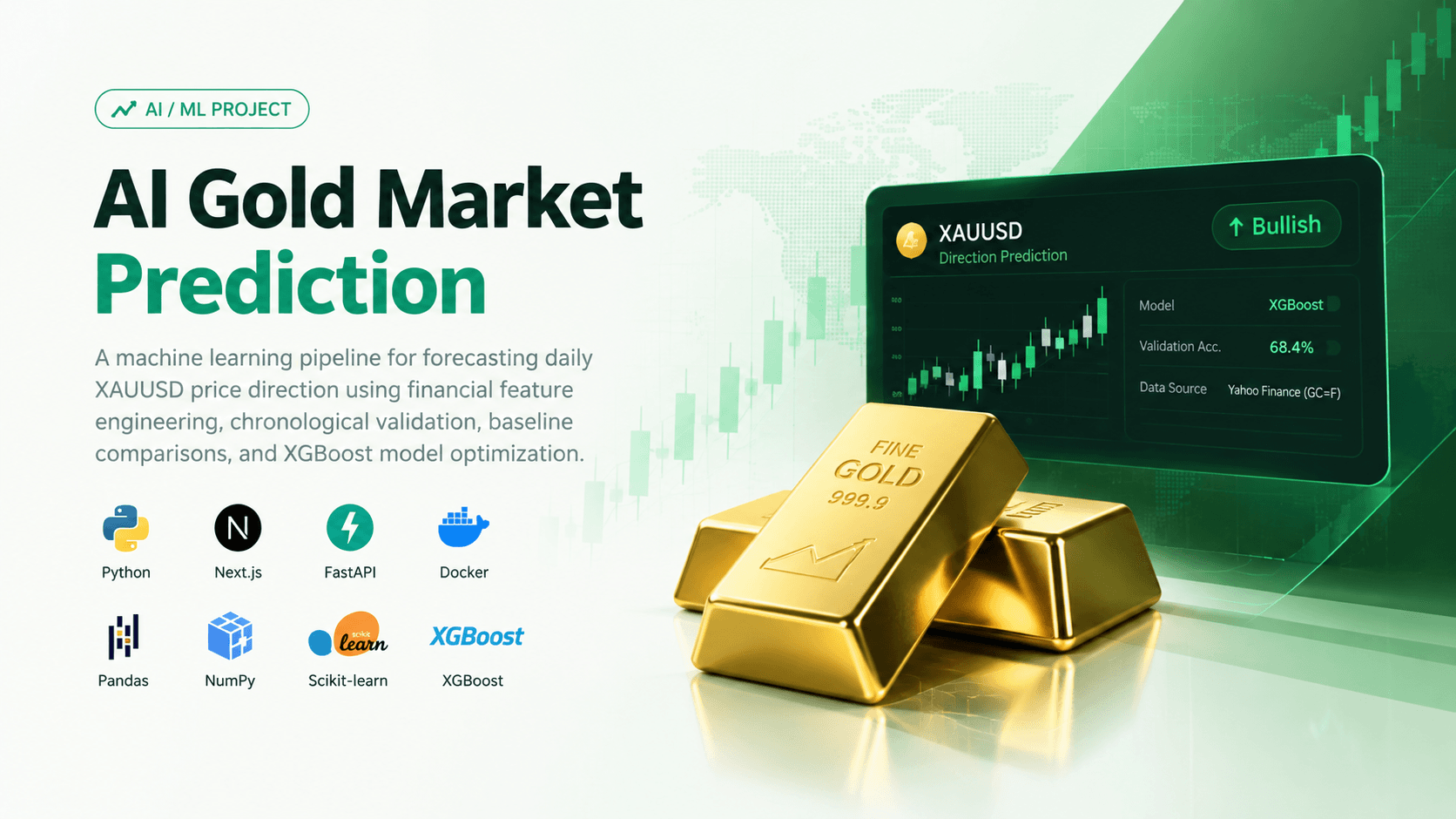 AI Gold Market Prediction screenshot